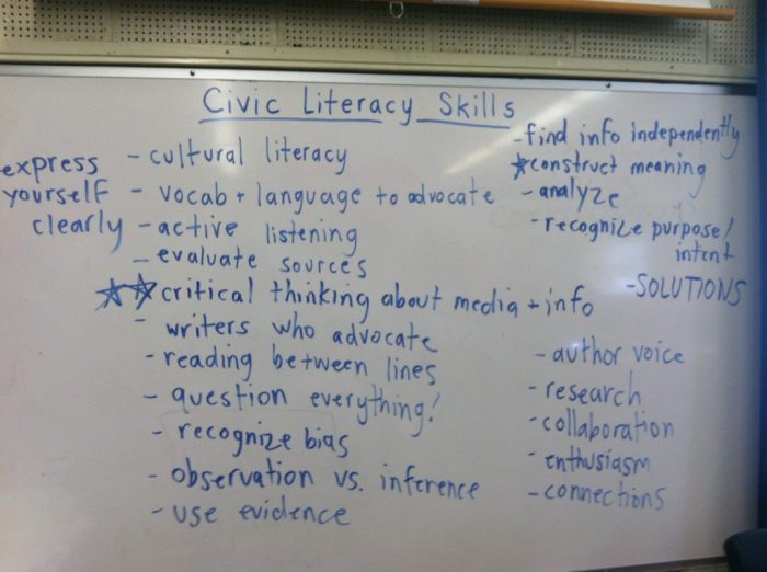 Florida civic literacy practice test