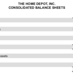 Plant assets are ordinarily presented in the balance sheet