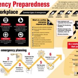 Emergency preparedness response course pretest answers